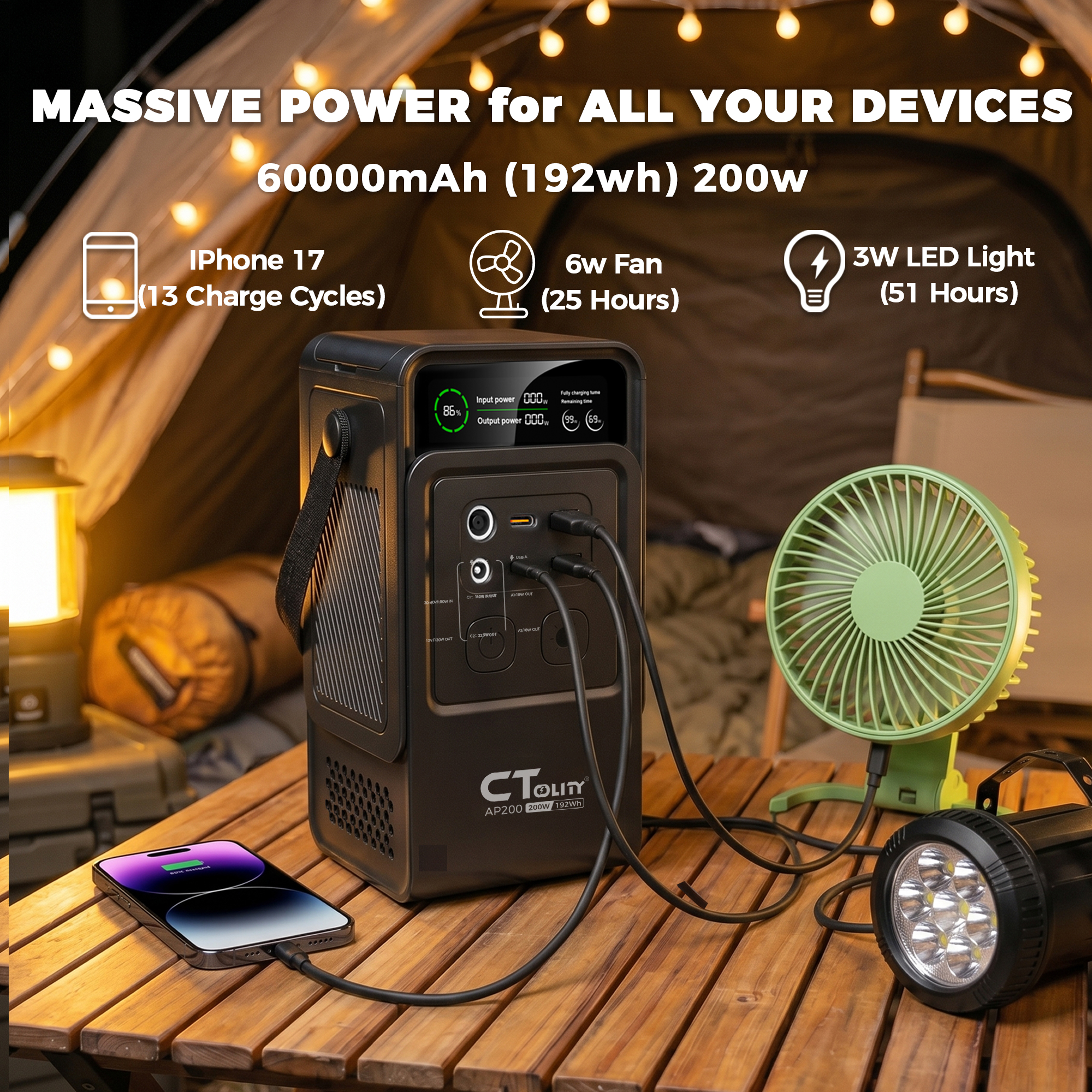 CTOLITY AP200 AP400 200W/500W  - Solar Emergency Charger review and price