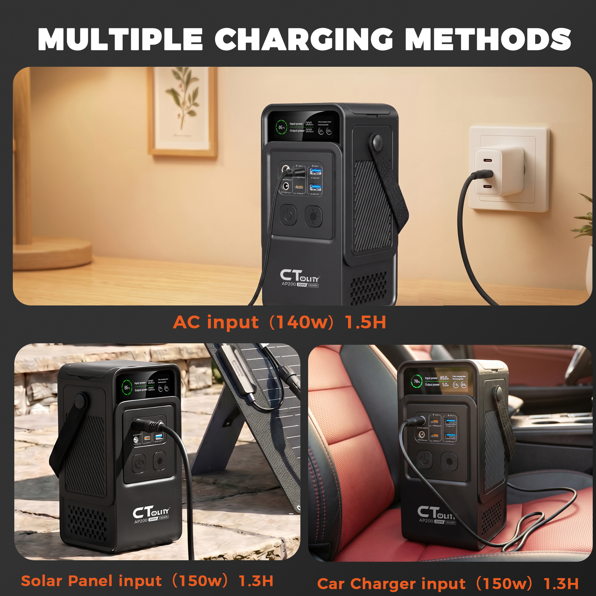 CTOLITY AP200 AP400 200W/500W  - Solar Emergency Charger review and price