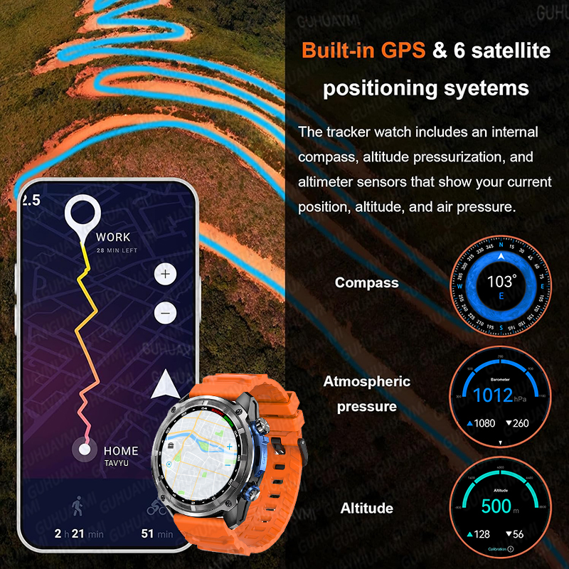 2026New TANK PRO Military GPS  - Compass Lensatic review and price