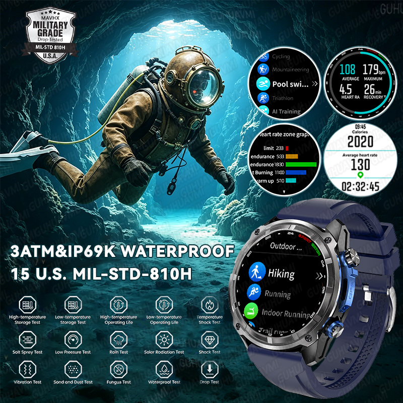 2026New TANK PRO Military GPS  - Compass Lensatic review and price