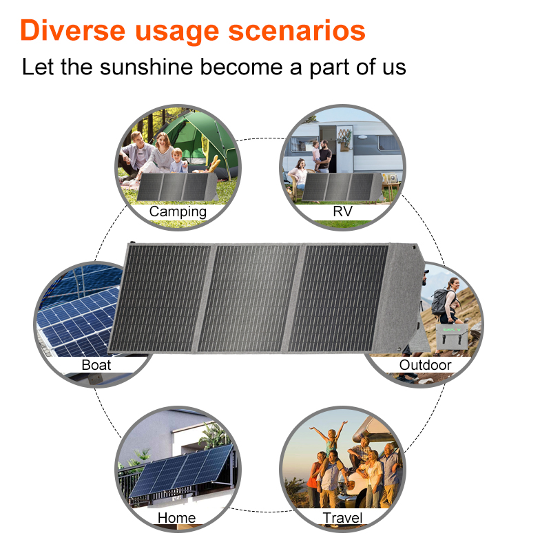 100W Foldable Solar Panel SP10 - Solar Emergency Charger review and price