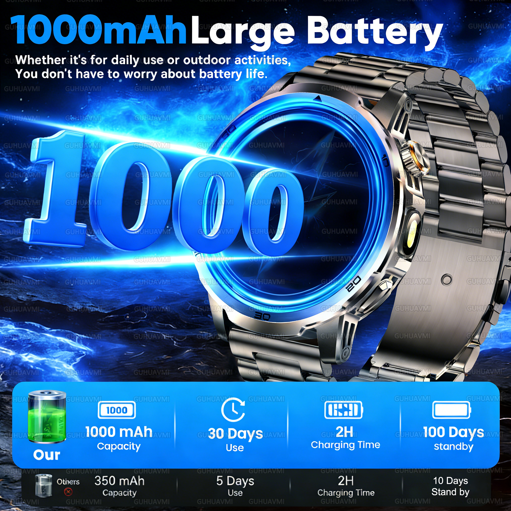 2026 New outdoor Smart watch M - Compass Lensatic review and price
