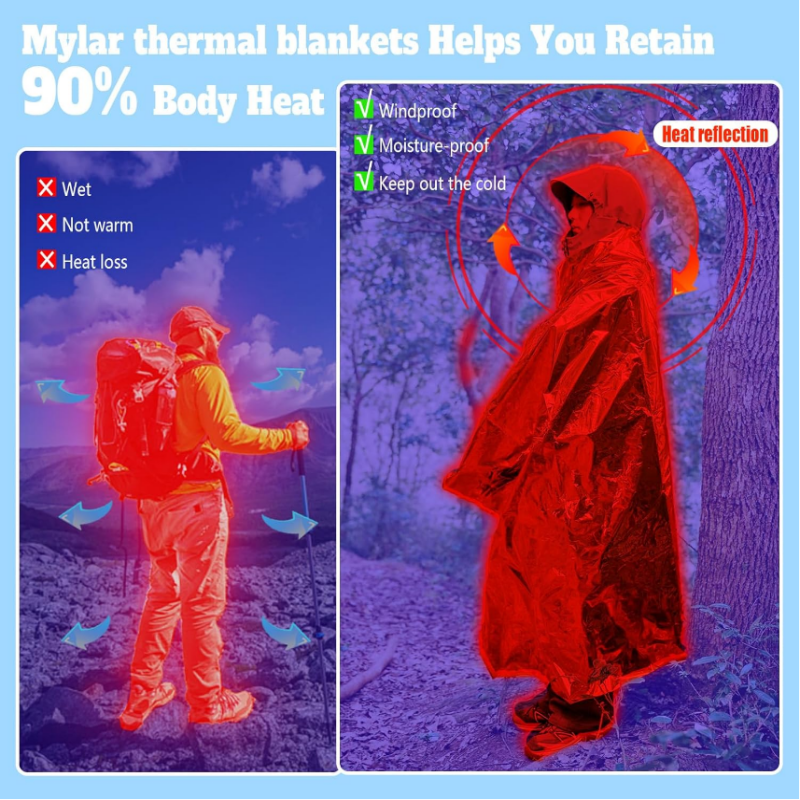 5PCS Dual Color Silver Gold My - Survival Blanket Reflective review and price
