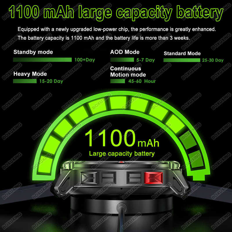 New Military Grade 1100mAh Bat - Compass Lensatic review and price