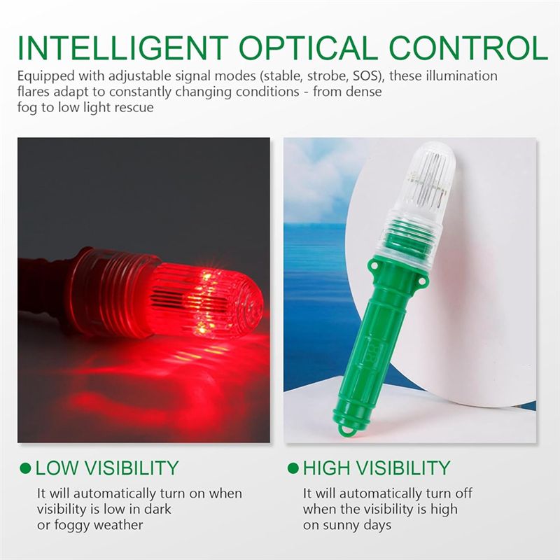AB35-Emergency Signals For Fis - Signal Flare Kit review and price