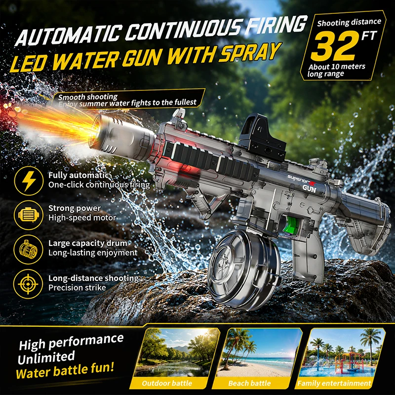 Simulated Firing Electric Wate - Sos Light Strobe review and price