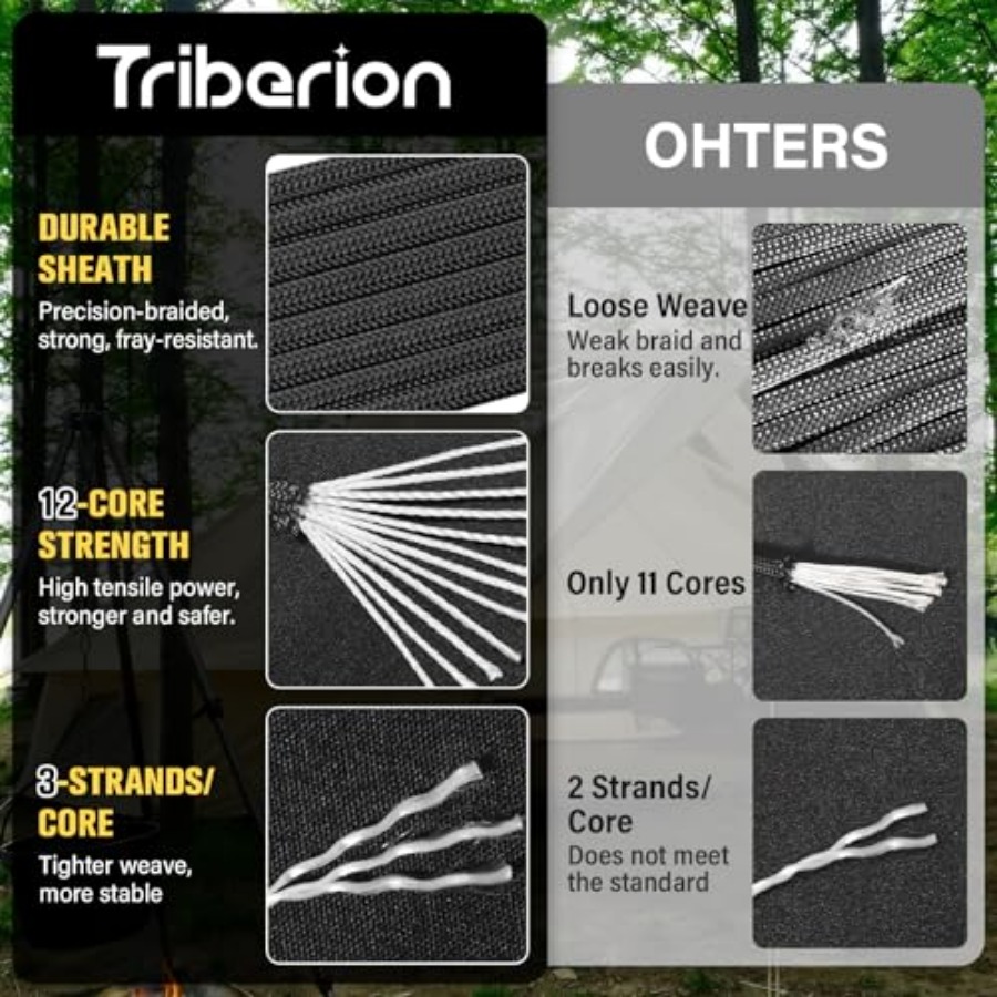 Paracord Rope 750 lb - 1000ft/ - Para Cord 1000Ft review and price