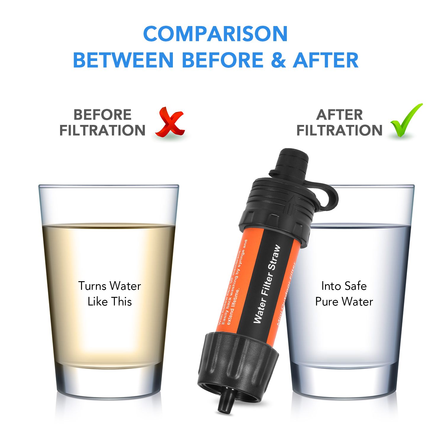 Outdoor Water Filter Straw Wat - Water Purification Straw review and price