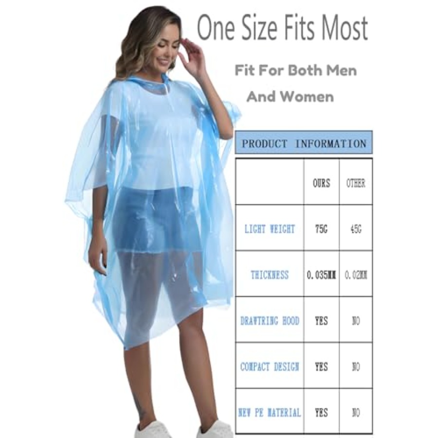 4/6/12 Pack Disposable Rain Po - Emergency Poncho Rain review and price